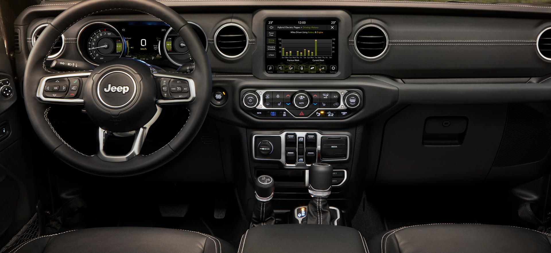 Sistema de infoentretenimiento Uconnect™ NAV 8,4” 